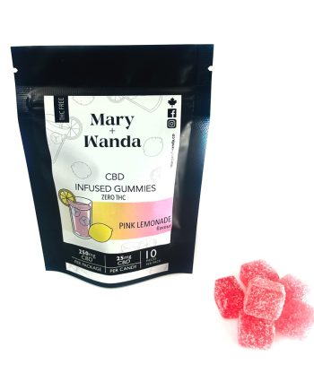 Full Spectrum CBD edibles